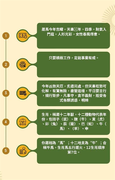 屬馬今年幾歲|屬馬今年幾歲？2024屬馬生肖年齡對照表！屬馬性格特質